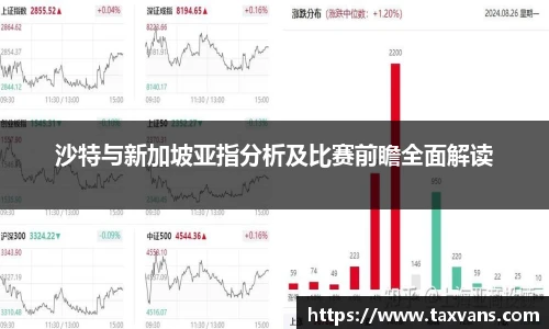 沙特与新加坡亚指分析及比赛前瞻全面解读
